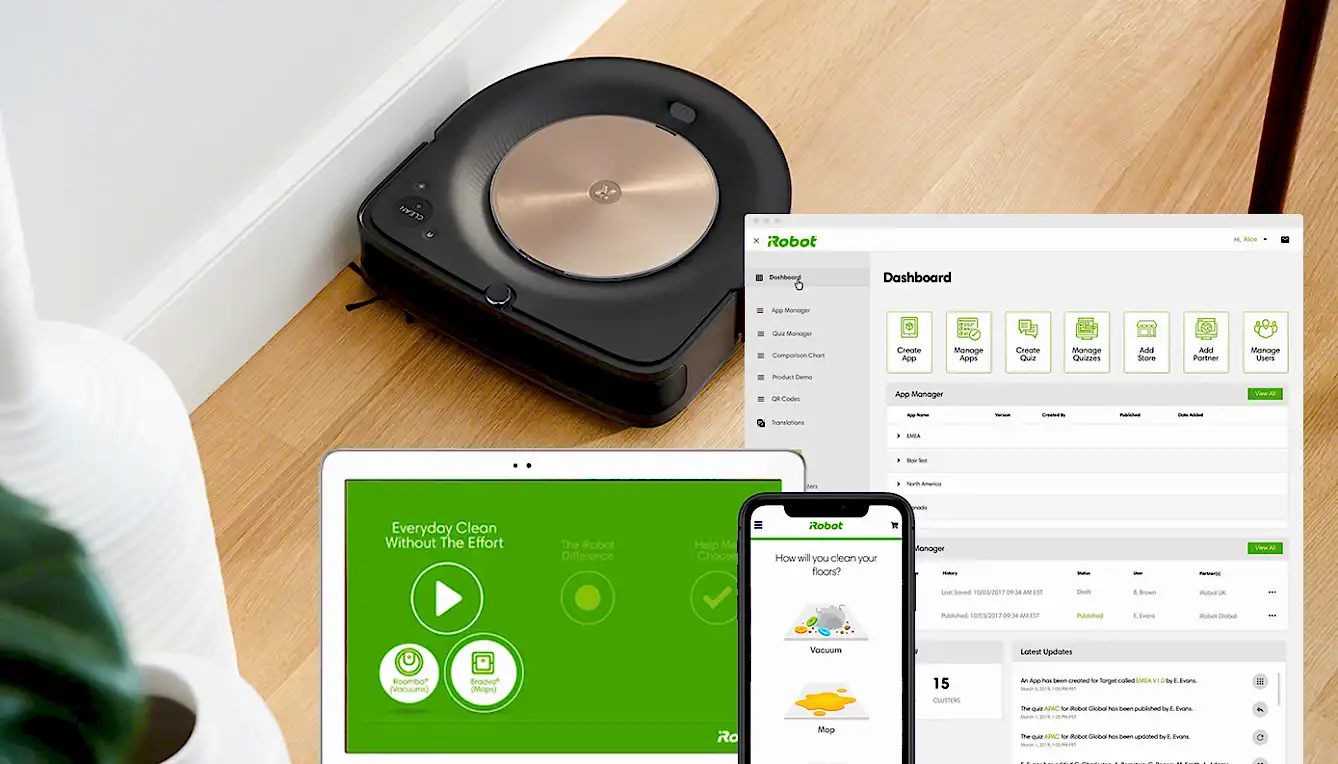 iRobot marketing dashboard